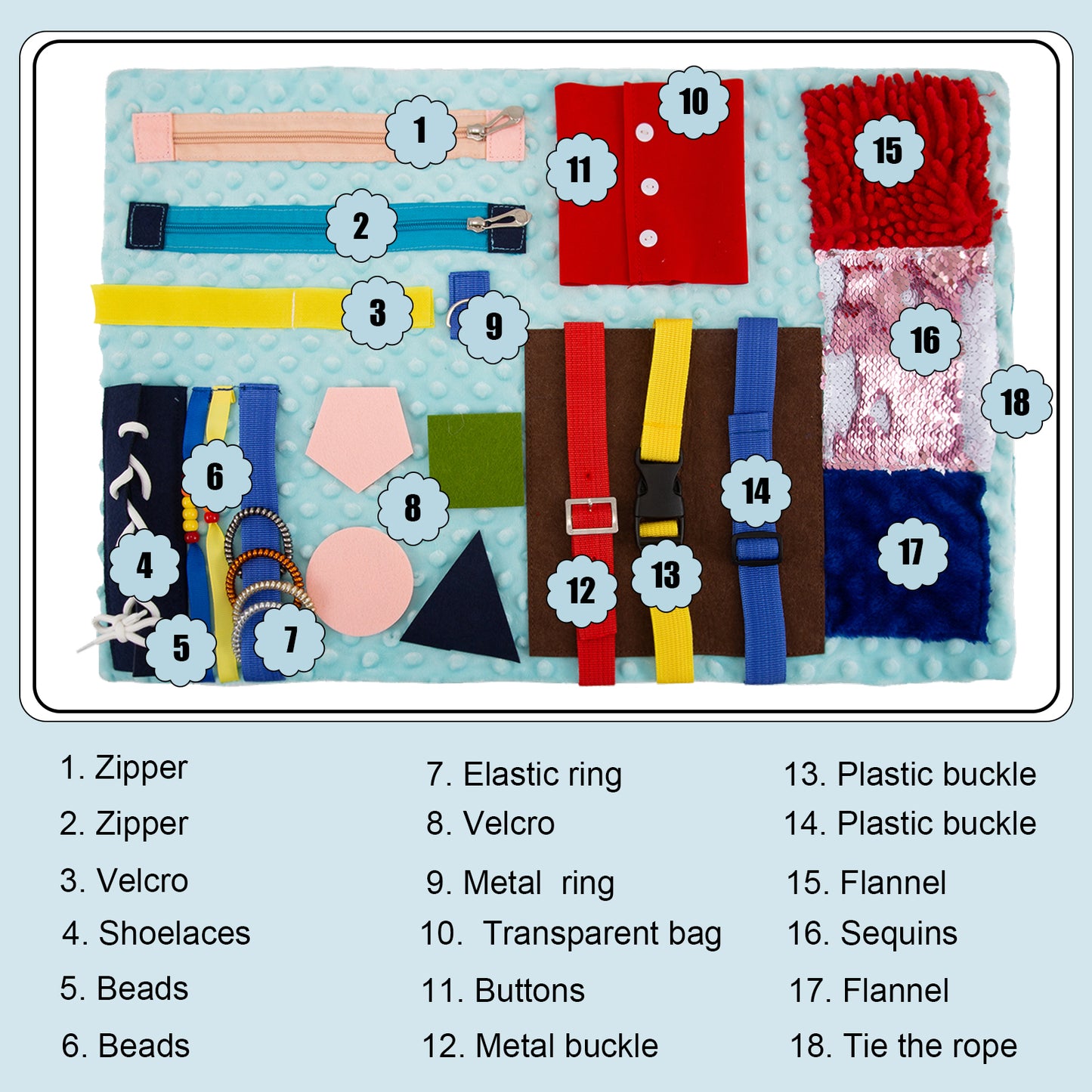 Fidget Blanket for Adults with Dementia,Dementia Products for Elderly,Dementia Activities for Seniors,Alzheimers Activities,Fidget Toys,Autistic Activities Pad,Sensory Blanket,Busy Board