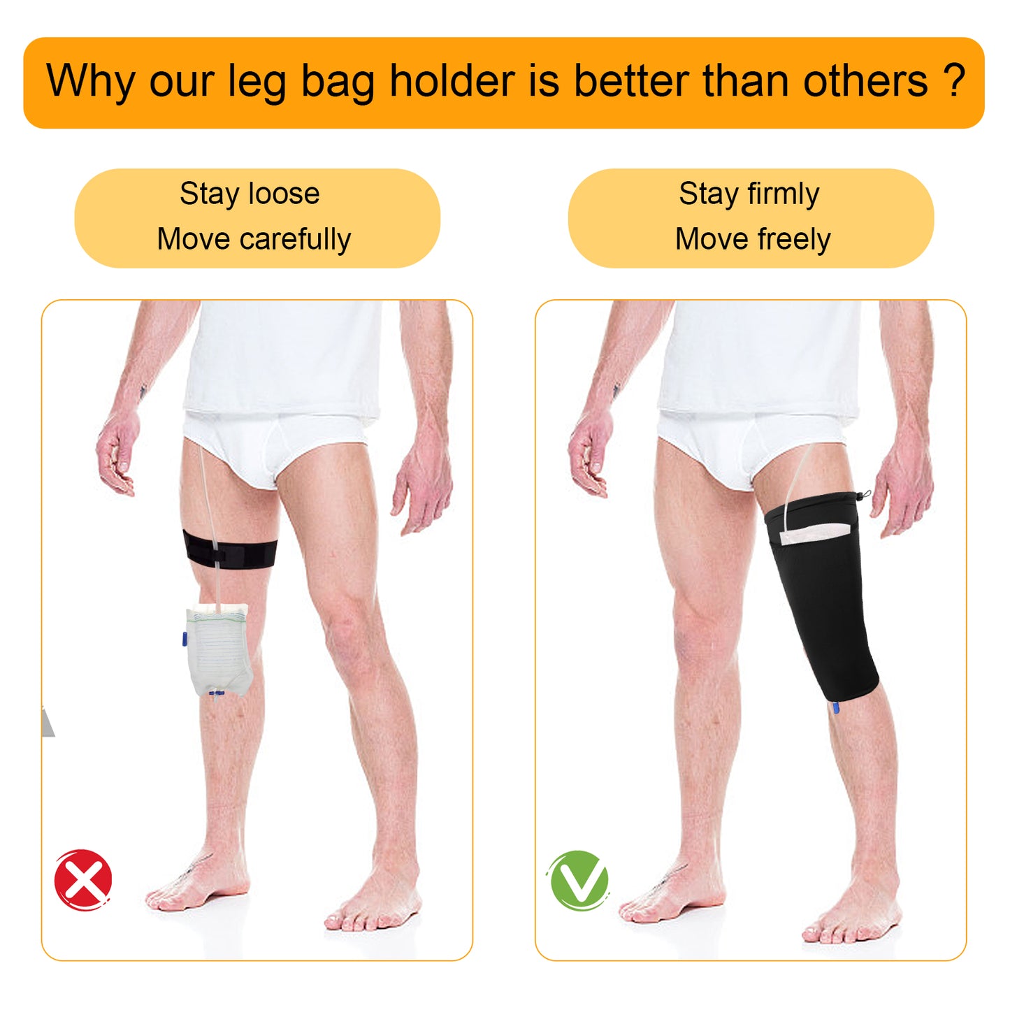 Sac de Jambe de Cathéter, Support de Poche Cathéter Lavable Réutilisable et Confortable,la poche de drainage d'urine,Fixateur de poche de jambe de cathéter