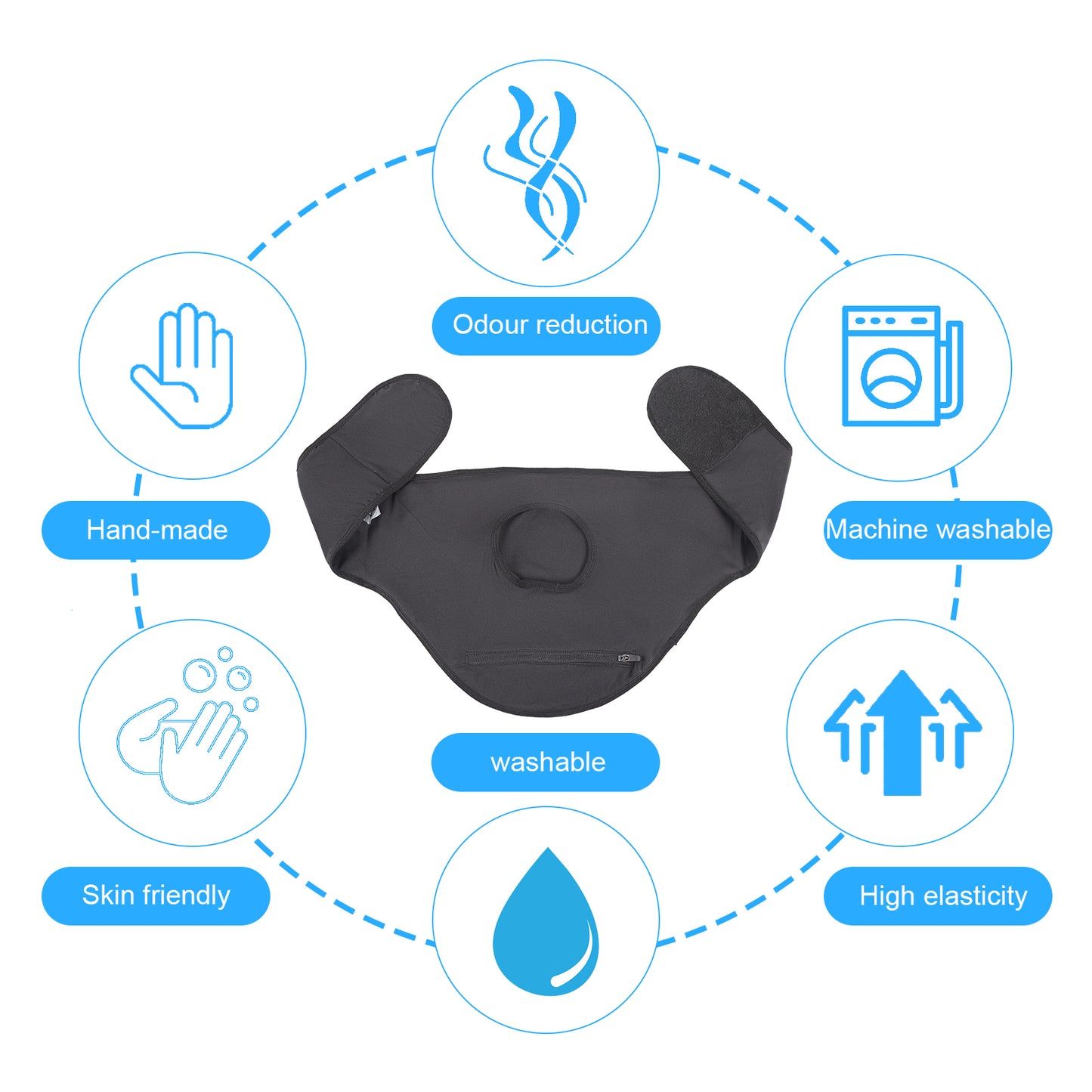 Ostomy Belt Black | Stealth Belt for Ostomy Bag | Ostomy Support Belt | Ostomy Bag Covers | Ostomy Wrap | Ostomy Supplies (M)