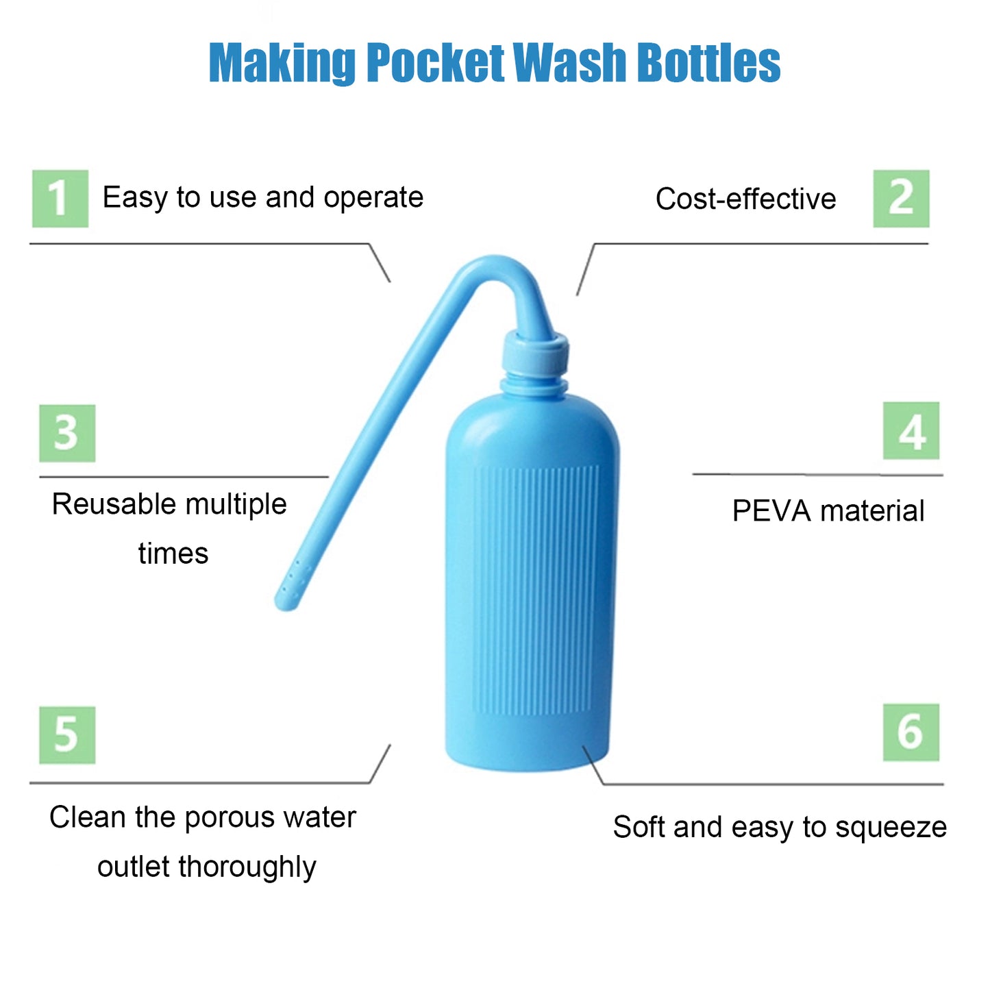 Colostomy Bag Cleaning Tool,Ostomy Bag Washing Bottle,Ostomy Bag Cleaning Supplies,Wash Bottle Bag for All Ostomy Bags,(350ML)